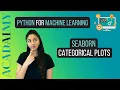 Python Seaborn Categorization Plots How to Plot Categorical Data in Seaborn Data Visualization