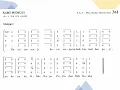 Download Lagu Kami Memuji (PS. 361) - notasi Alto