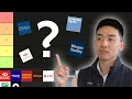 Ranking the Top 30 Investment Banks Part 1
