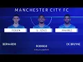 legendary comeback🔥Real Madrid (6-5) Manchester City | UCL 1/2 Final 2021-2022 | 4K Highlight