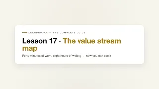 Lesson 17 The value stream map LeanProjax The Complete Guide