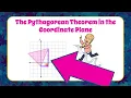 The Pythagorean Theorem The Coordinate Plane 8 G B 8