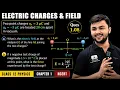 NCERT Ex-1 8 Physics Class 12 Two point charges qA 3 C and qB - 3 C are located 20 cm apart in