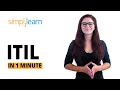 ITIL In 1 Minute What Is ITIL ITIL Tutorial For Beginners ITIL Foundation Simplilearn