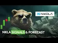 Is Nikola Stock Expected To Go Up NKLA Technical Analysis Price Predictions