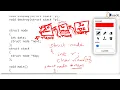 Stack using Link List Part 2 Stack and Queue Data Structure Using C