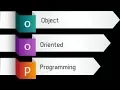 Constructor constructor overload and constructor chaining in C part - 25