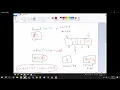 12 DSA - Circular Queue Implementation in C Constant Time Enqueue and Dequeue