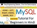 MySQL Tutorial JOINS - Cross Inner Left Right and Self Join with Solved Examples