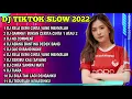 Download Lagu DJ TIKTOK FULL BASS - DJ RELA(INKA CHRISTIE) DEMI CINTA YANG MENYALA KU RELA - REMIX VIRAL TIKTOK