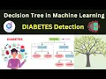Exploring Decision Trees in machine learning Diabetes Detection using DT Burhan s Tech Lab