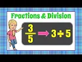 Fractions Written as Division 5 NF B 4