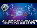 User behavior analytics CompTIA Security SYO-701 4 5 12