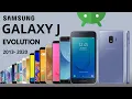 Evolution of Samsung Galaxy J Series ( 2013 - 2020).