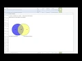 Comparing PATRIC groups with the Venn Diagram Tool