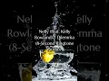 Download Lagu Nelly (feat. Kelly Rowland) - Dilemma (8-Second Ringtone Audio) (681) (V1.2.1)