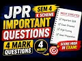 JPR Sem 4 Important Questions K Scheme Most Expected 4 mark Questions Java Programming