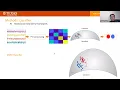 Transfer Learning Framework for Longitudinal Motor Imagery Training