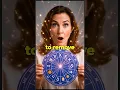 cafe astrology birth chart - free birth chart calculator