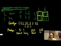 Biology - Punnett Squares lesson 2