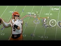Why Joe Burrow is the NFL P Kurt s QB Insider