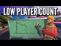 Download Lagu Fortnite, We Need to Talk.
