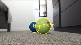 Multiple Object Tracking in Streams using Python and OpenCV Part