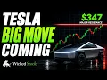 Tesla Stock Price Analysis Top TSLA Levels To Watch for August 14th 2026