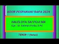 Download Lagu Koor Pesparawi Bapa GKPS 2024 - TENOR 1 (Notasi) - Haleluya Sai Pujima- Cipt. St.Sahman Purba, S.Pd