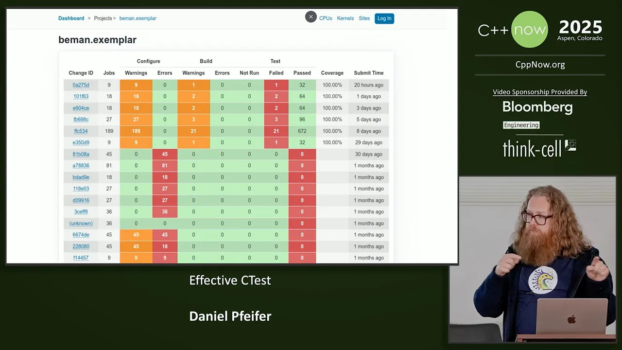 Effective CTest - a Random Selection of C++ Best Practices - Daniel Pfeifer - C++Now 2025