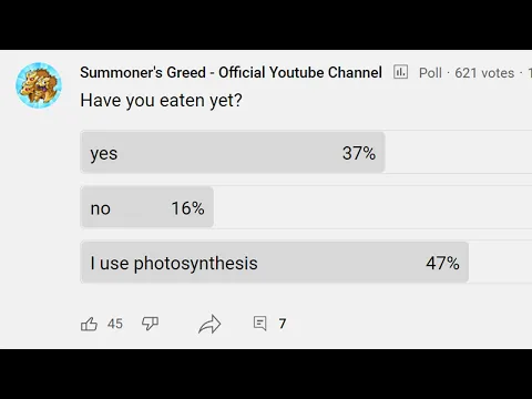 We asked our community to vote on totally random things.....