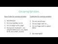 C Programming Introducing Output