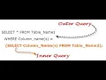 SQL - Nested Queries IN