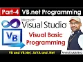 Part-4 - Beginners Vb net Tutorial in Hindi-Visual Basic Programming Visual Studio By Arvind