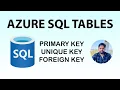 SDE Bootcamp 15 Azure SQL Database Table Creation for Beginners