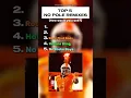 Download Lagu These are the BEST no pole remixes🔥 #nfl #americanfootball #edit #ranking #nobrokeboys #nopole