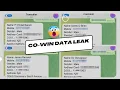 Exposed CoWIN Data Breach on Telegram What You Need to Know