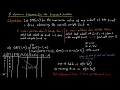 A Dynamic Program for the Knapsack Problem