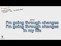 Charles Bradley -  Changes - feat. The Budos Band - Instrumental and Karaoke