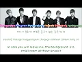 B2ST/BEAST (비스트) – FICTION Color Coded Lyrics [Rom/Eng/Han] 1080p