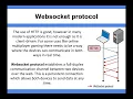 Networking - Websocket protocol