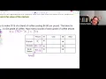 MATH 120 - Section 2 2 Applications Mixture and Uniform Motion Problems