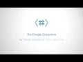 The Finagle Ecosystem