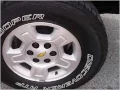 2009 Chevrolet Silverado 1500 Used Cars Muscle Shoals AL
