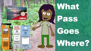 Washington State Recreation Passes