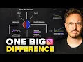 Download Lagu Instagram's New Ranking Algorithm Explained