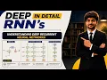 Tutorial-70 Deep or Stacked RNN s indetail explanation GRU s Deep Learning