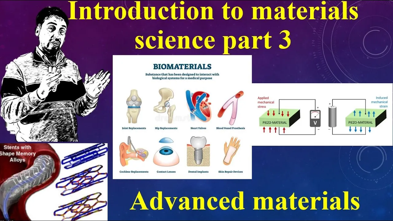 Introduction to materials science part 3 | Advanced materials | Smart materials