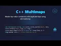 C Multimaps Mastering Key-Value Pairs with Duplicate Keys