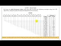 LZ78 - With Initial Dictionary